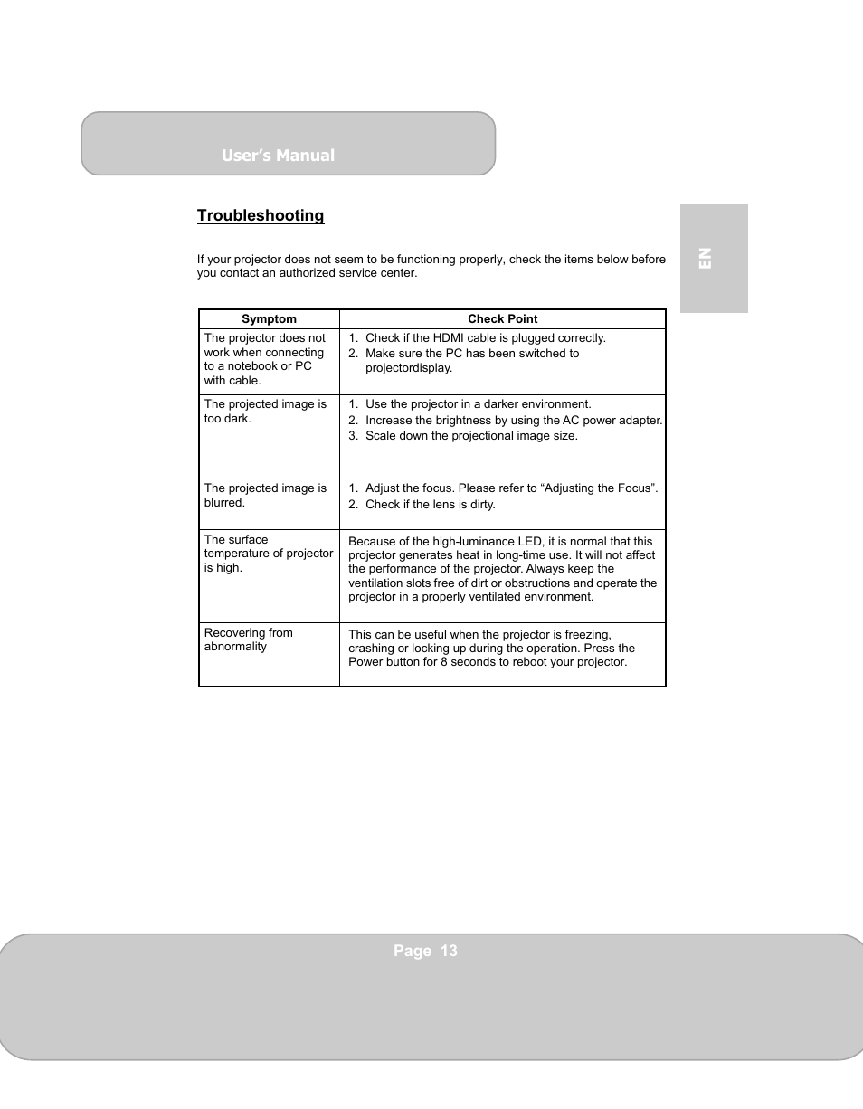 AIPTEK PocketCinema N100 User Manual | Page 13 / 70