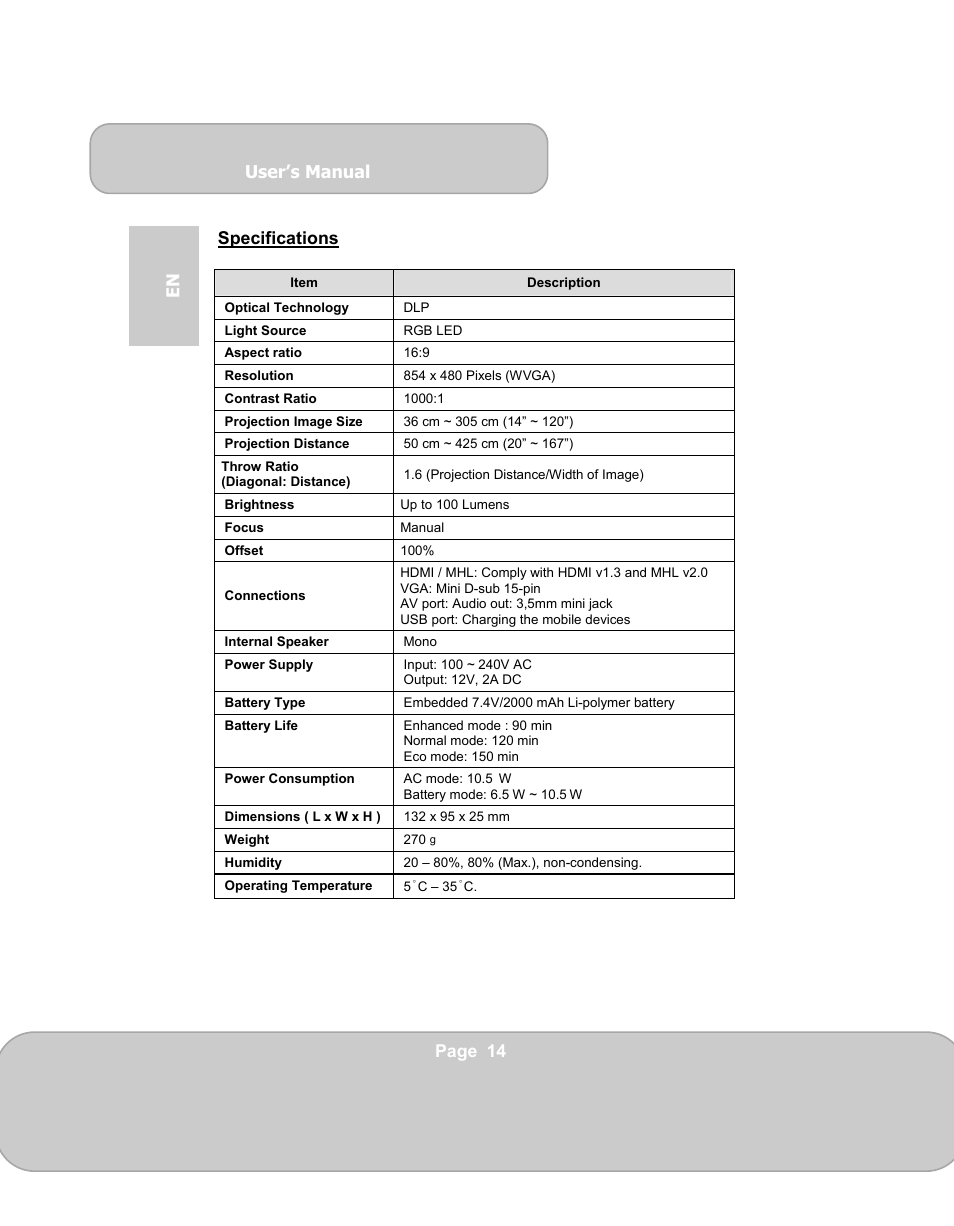 User’s manual, Page 14 en specifications | AIPTEK PocketCinema N100 User Manual | Page 14 / 70
