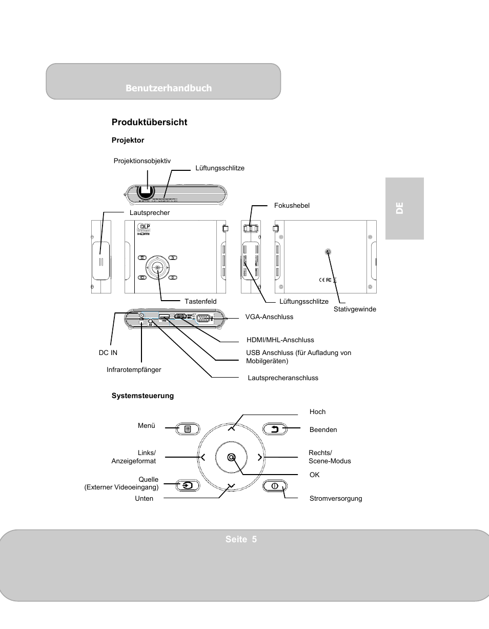 AIPTEK PocketCinema N100 User Manual | Page 19 / 70
