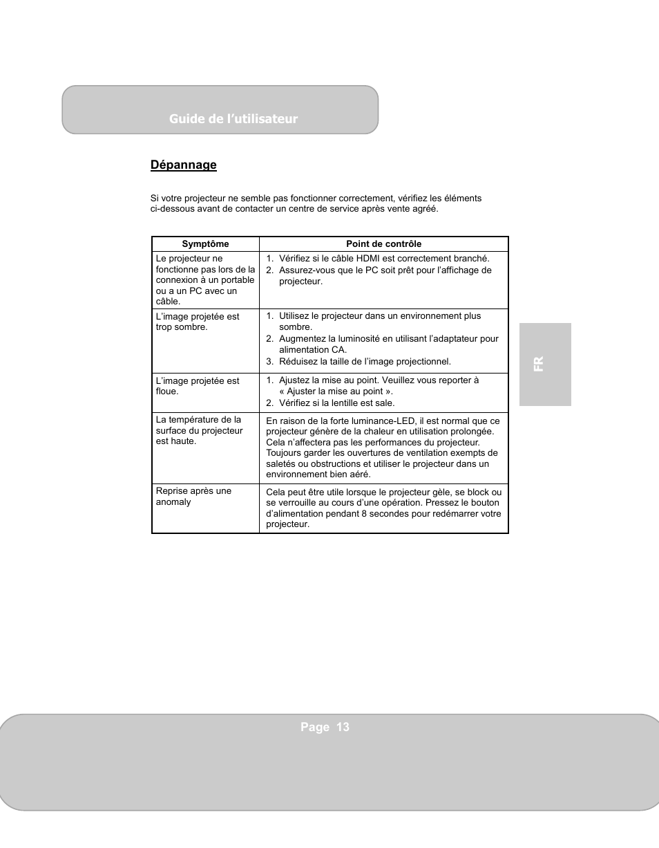 AIPTEK PocketCinema N100 User Manual | Page 41 / 70