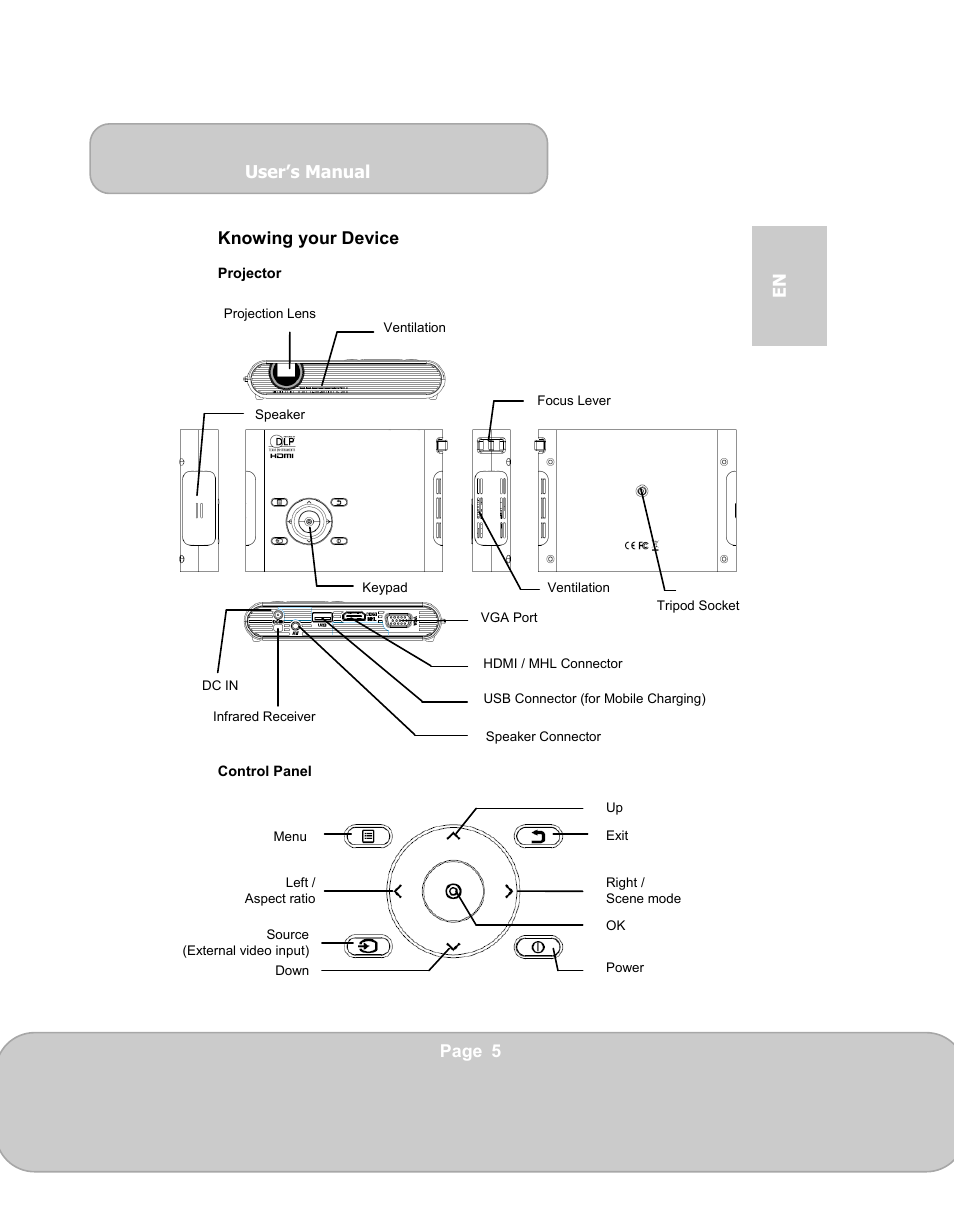 AIPTEK PocketCinema N100 User Manual | Page 5 / 70