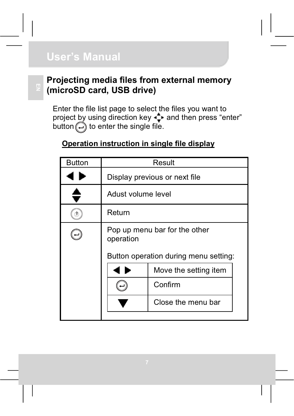User’s manual | AIPTEK MobileCinema Q20 User Manual | Page 12 / 71