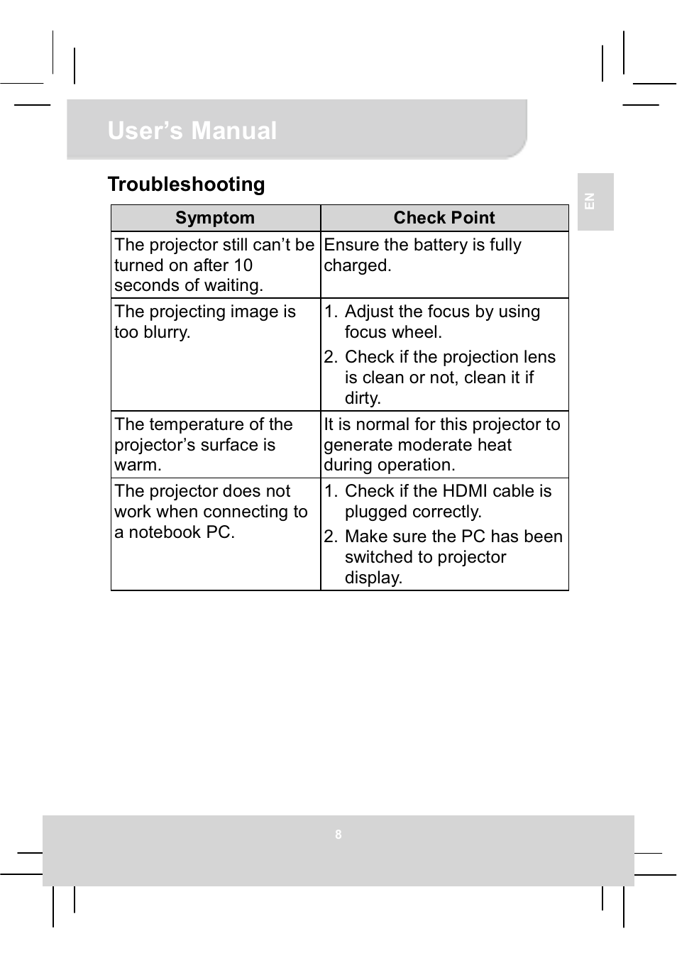 User’s manual, Troubleshooting | AIPTEK MobileCinema Q20 User Manual | Page 13 / 71