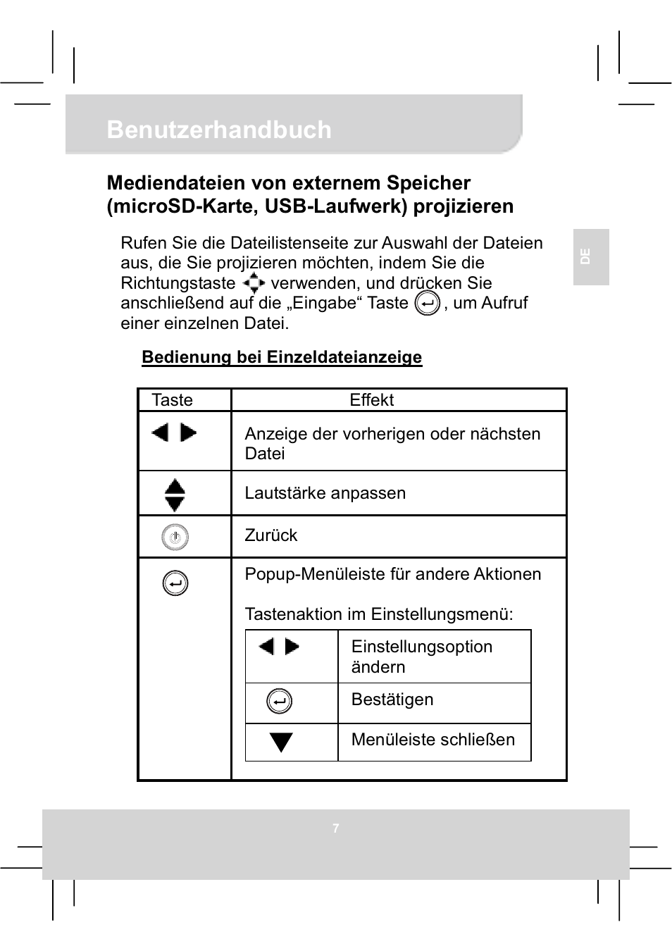 Benutzerhandbuch | AIPTEK MobileCinema Q20 User Manual | Page 21 / 71