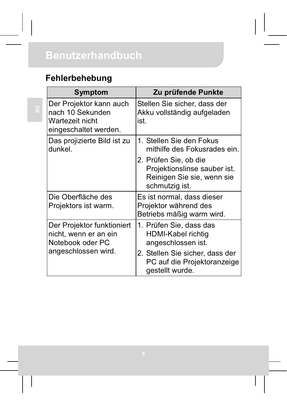 Benutzerhandbuch, Fehlerbehebung | AIPTEK MobileCinema Q20 User Manual | Page 22 / 71