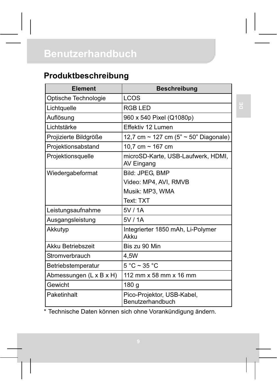 Benutzerhandbuch, Produktbeschreibung | AIPTEK MobileCinema Q20 User Manual | Page 23 / 71