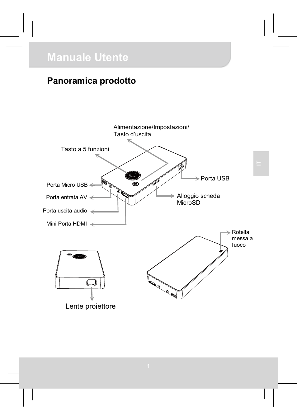 Manuale utente, Panoramica prodotto | AIPTEK MobileCinema Q20 User Manual | Page 33 / 71