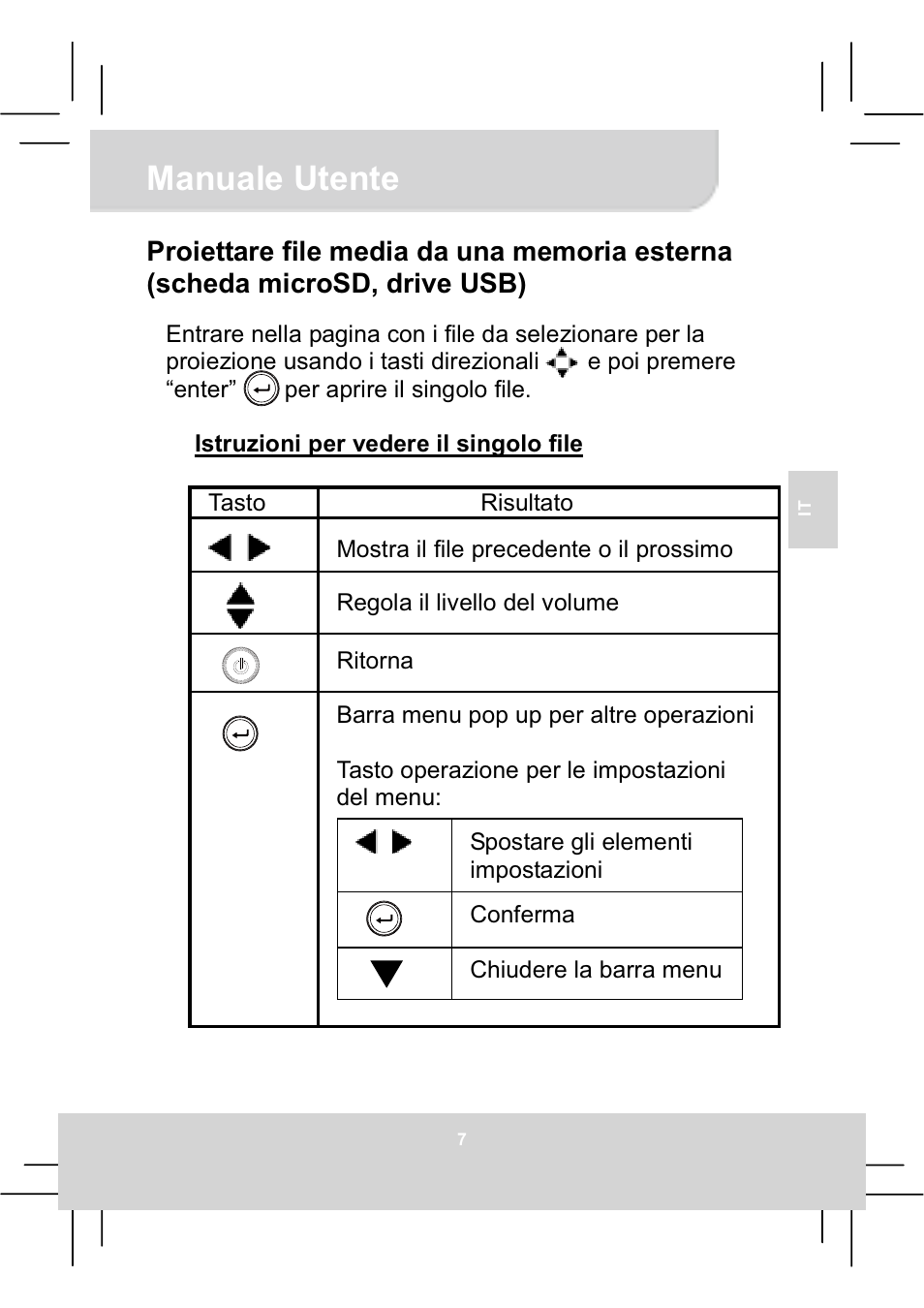 Manuale utente | AIPTEK MobileCinema Q20 User Manual | Page 39 / 71