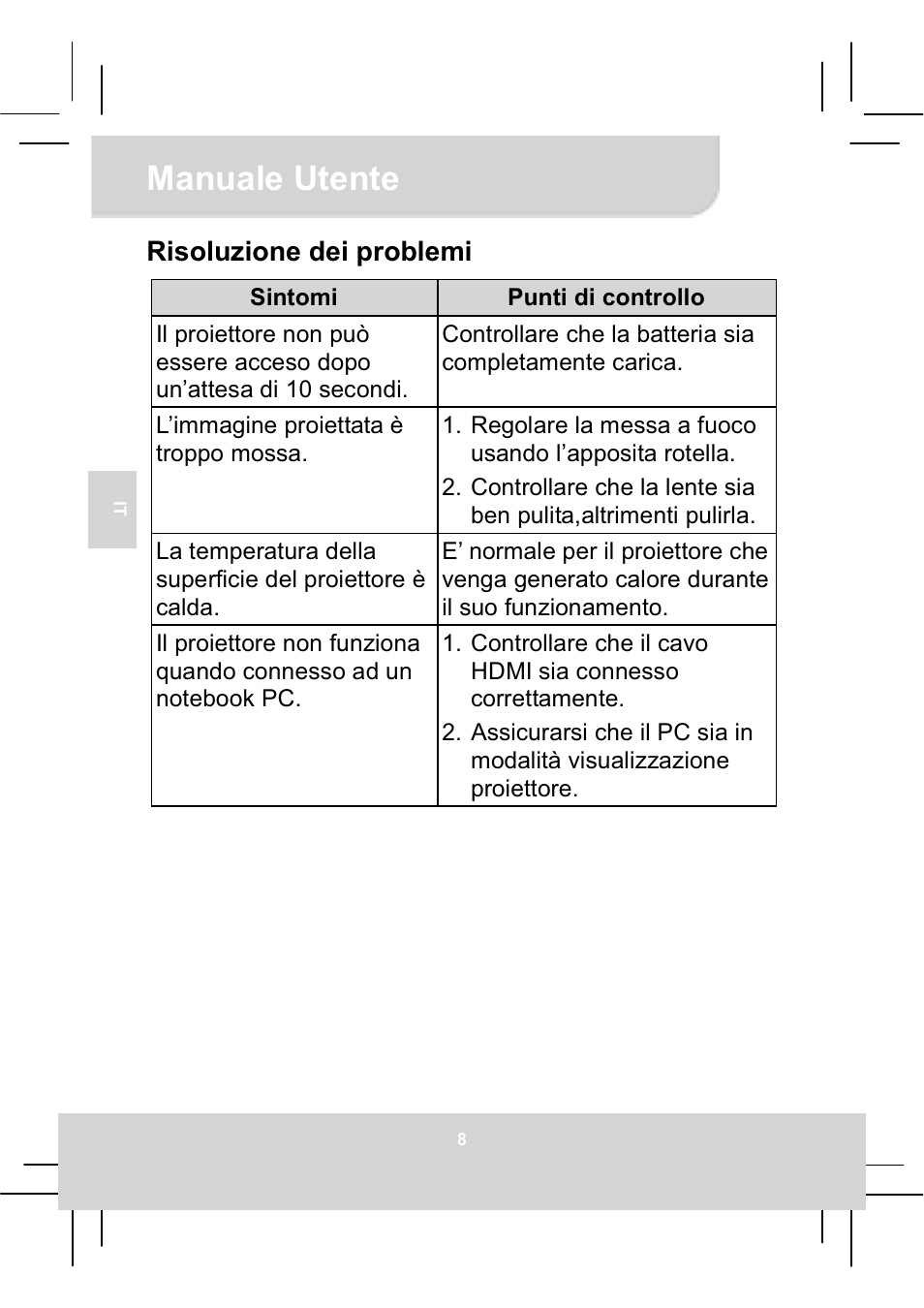 Manuale utente, Risoluzione dei problemi | AIPTEK MobileCinema Q20 User Manual | Page 40 / 71