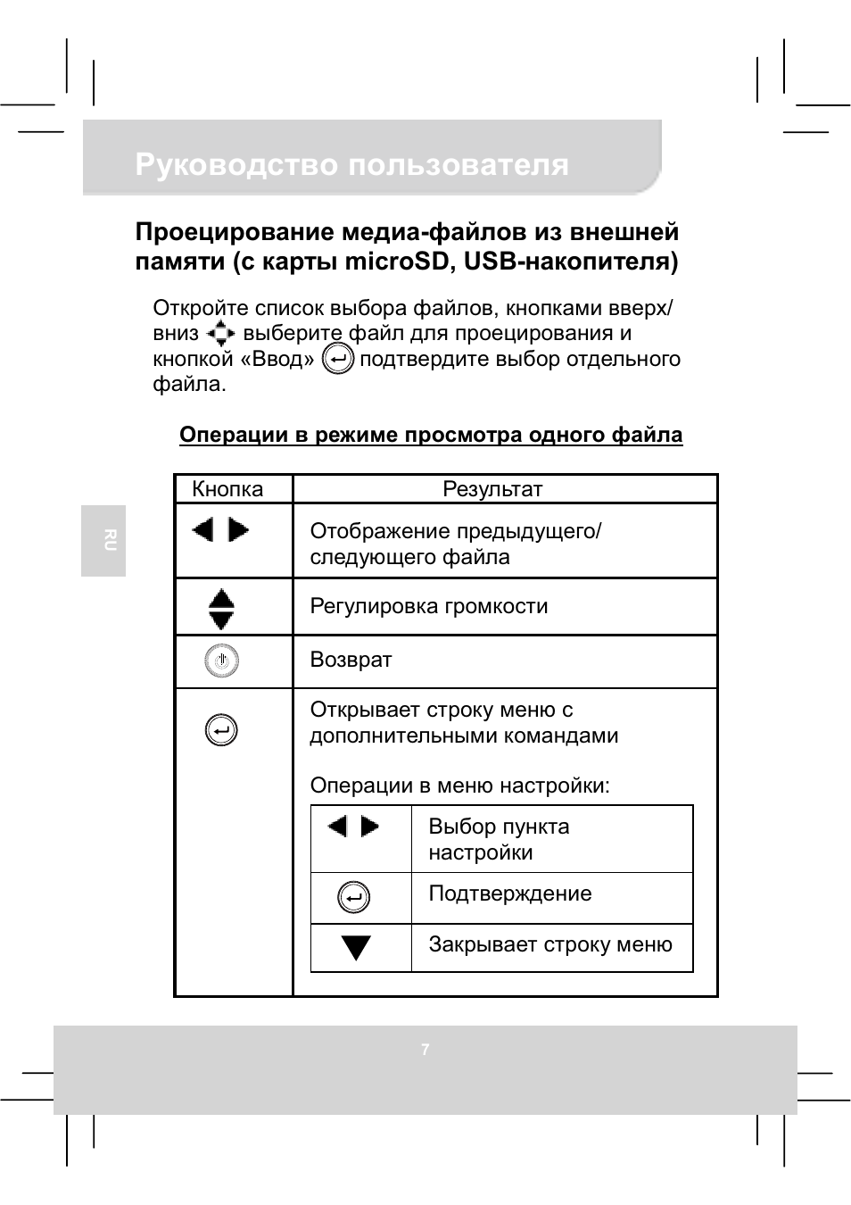 Ɋɭɤɨɜɨɞɫɬɜɨɩɨɥɶɡɨɜɚɬɟɥɹ | AIPTEK MobileCinema Q20 User Manual | Page 48 / 71