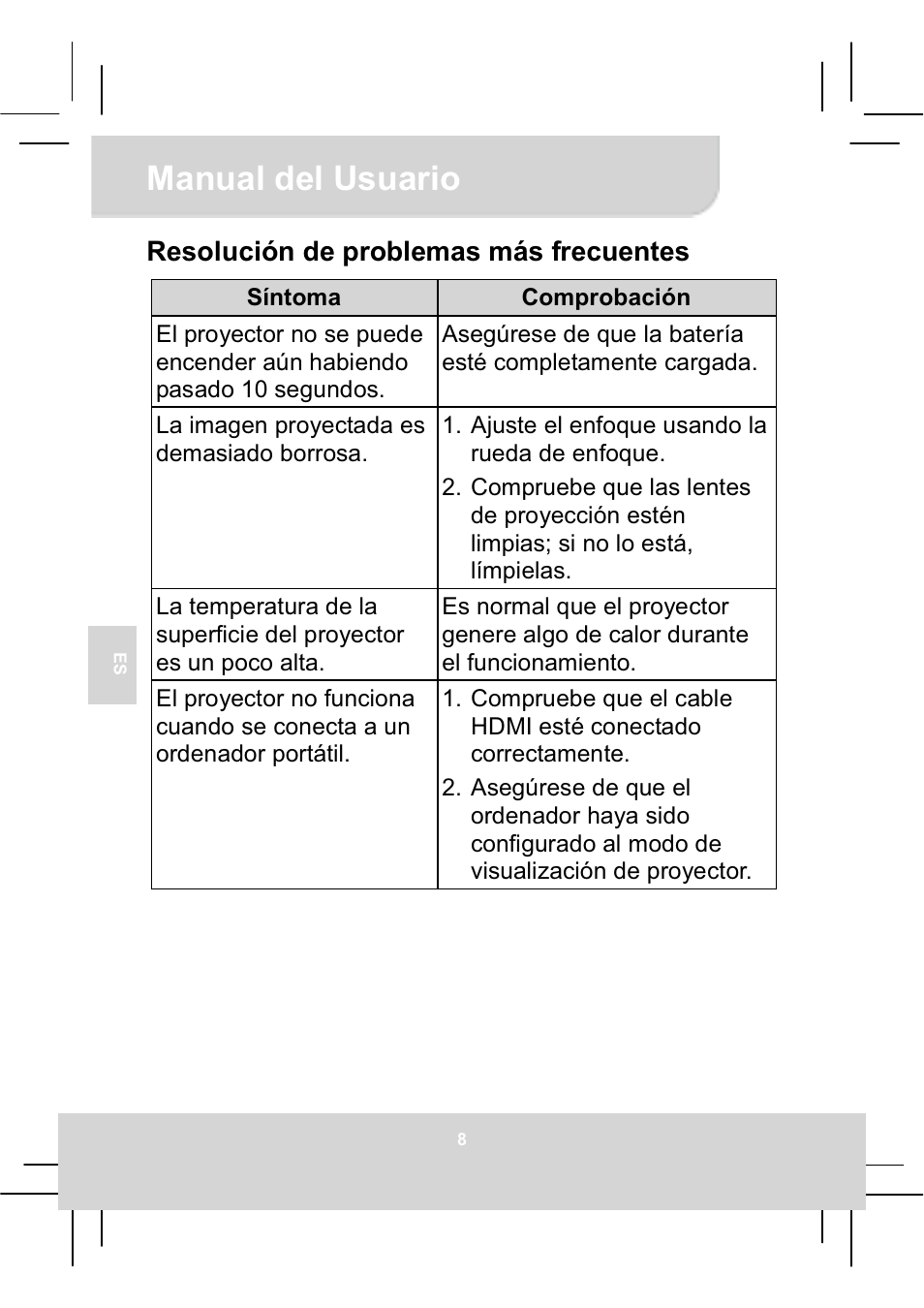 Manual del usuario, Resolución de problemas más frecuentes | AIPTEK MobileCinema Q20 User Manual | Page 58 / 71