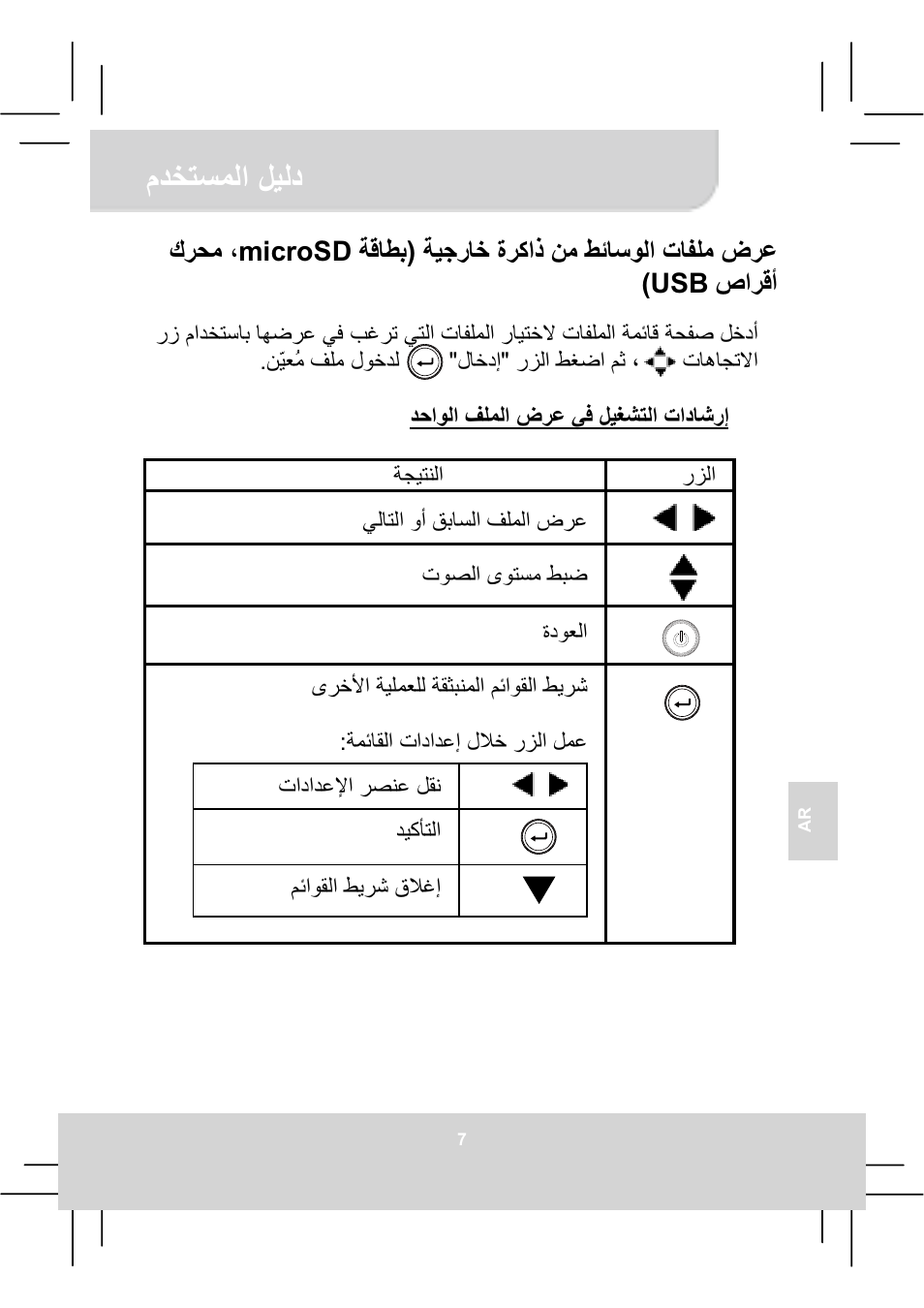 Ϡϊψθδϥϟ΍ϟθϟω | AIPTEK MobileCinema Q20 User Manual | Page 67 / 71