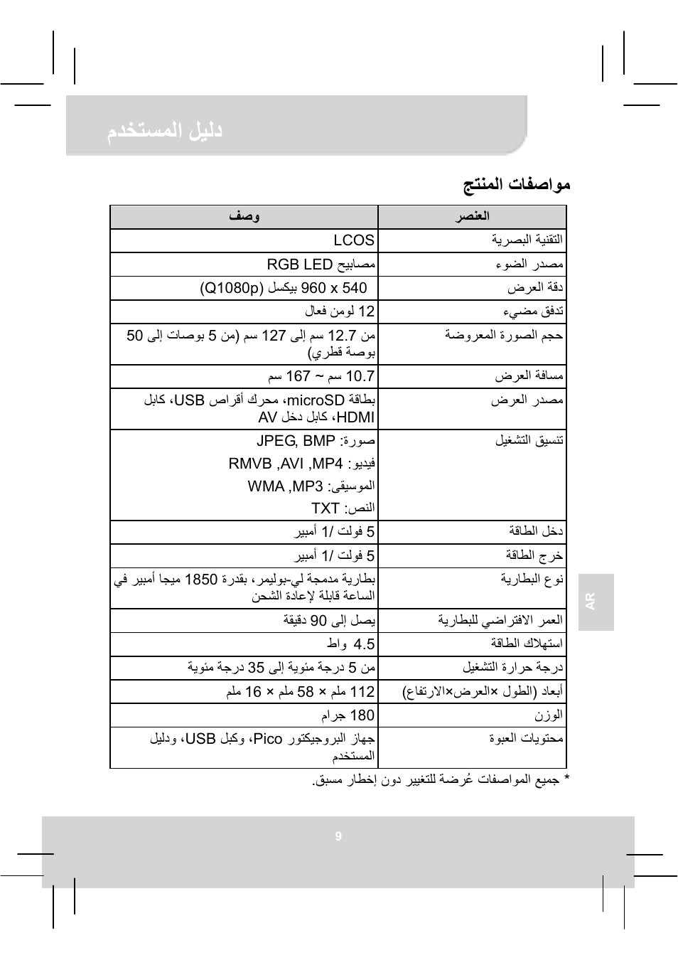 Ϡωχηγϣϟ΍ ϝϳϟω, Ξηϧϣϟ΍ εύϔλ΍ϭϣ | AIPTEK MobileCinema Q20 User Manual | Page 69 / 71