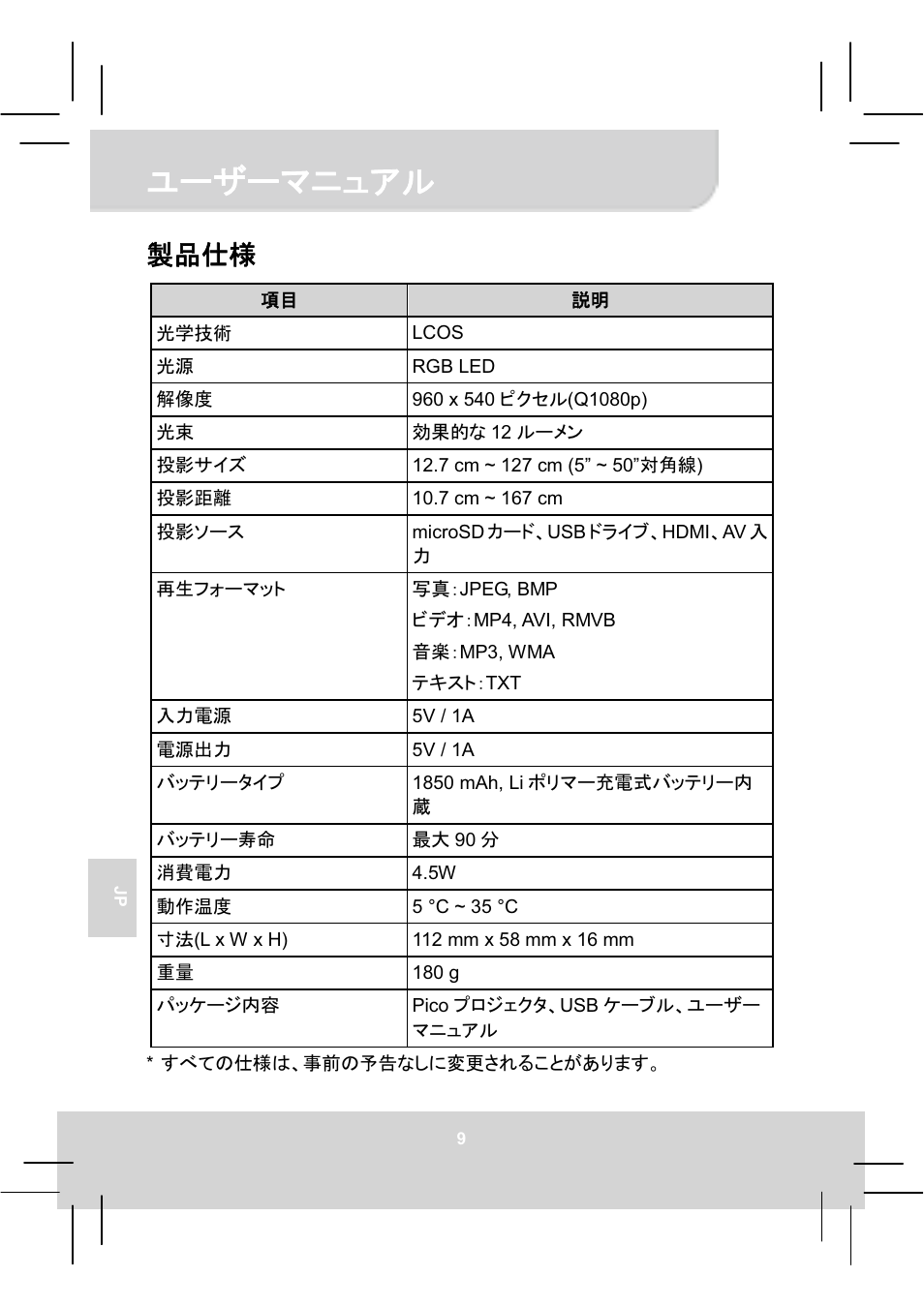 䝴䞊䝄䞊䝬䝙䝳䜰䝹 | AIPTEK MobileCinema Q20 User Manual | Page 70 / 71