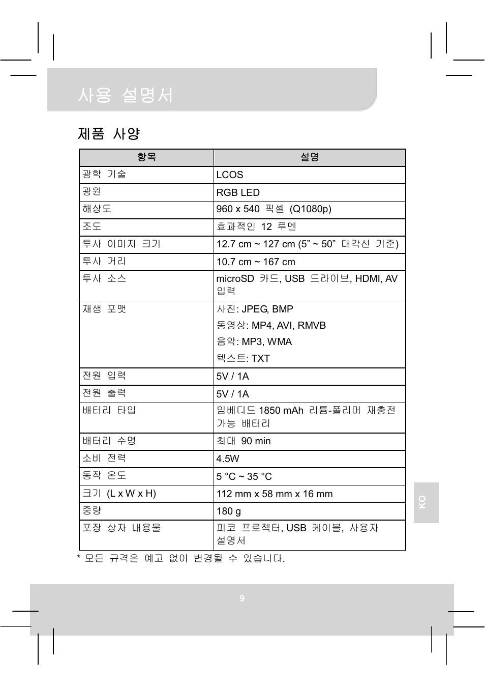 㥐䖼 ㇠㛅 | AIPTEK MobileCinema Q20 User Manual | Page 71 / 71