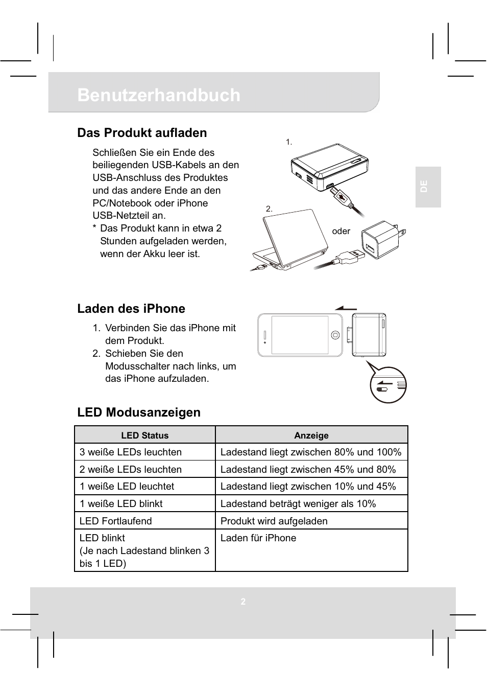 Benutzerhandbuch, Das produkt aufladen, Laden des iphone | Led modusanzeigen | AIPTEK MobileCinema i20 User Manual | Page 13 / 65