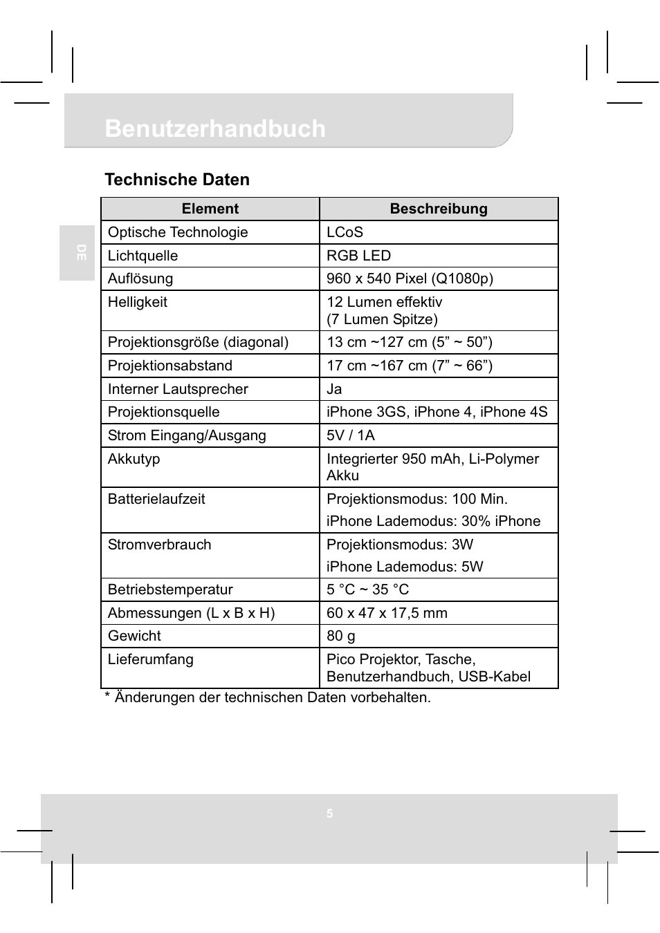 Benutzerhandbuch | AIPTEK MobileCinema i20 User Manual | Page 16 / 65