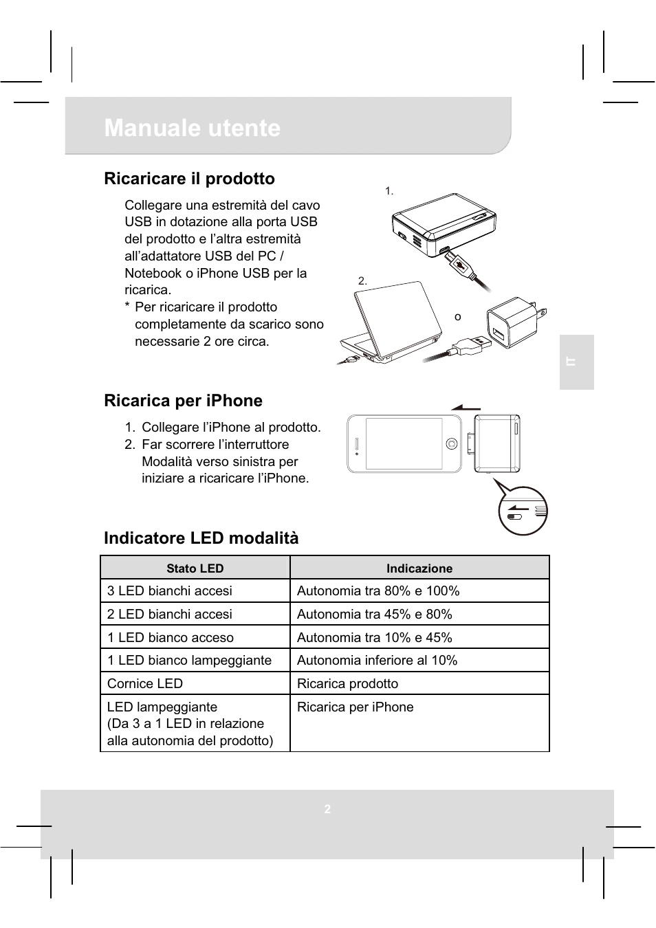Manuale utente, Ricaricare il prodotto, Ricarica per iphone | Indicatore led modalità | AIPTEK MobileCinema i20 User Manual | Page 25 / 65