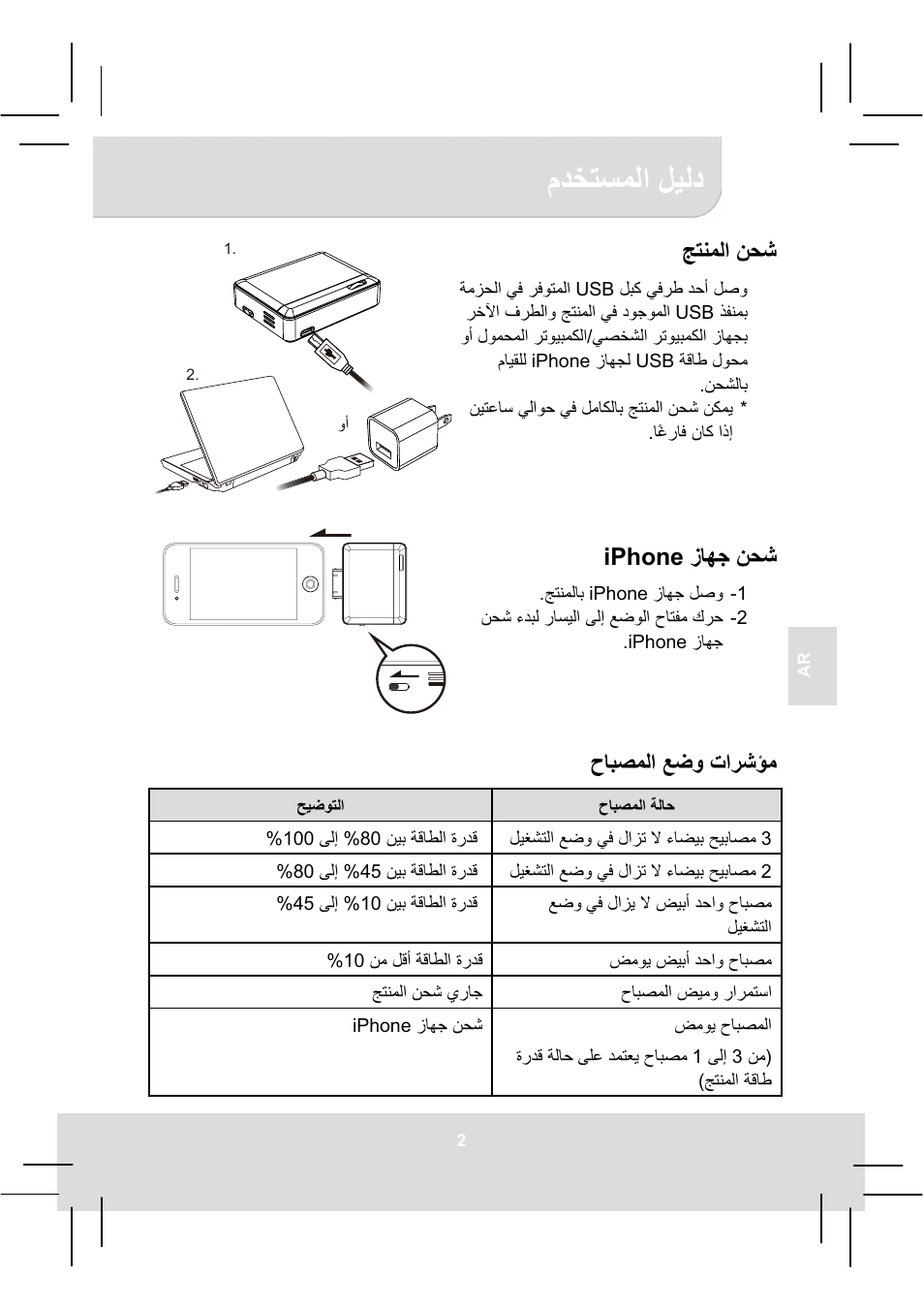 Ϡϊψθδϥϟ΍ ϟθϟω, Ξθϩϥϟ΍ ϧτη, Ίύϭο ϧτη iphone | Ρύβμϥϟ΍ ϊοϭ ε΍ήηάϣ | AIPTEK MobileCinema i20 User Manual | Page 37 / 65