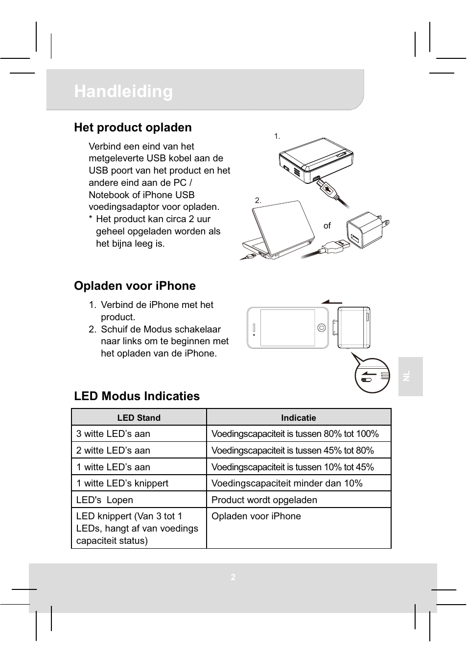 Handleiding, Het product opladen, Opladen voor iphone | Led modus indicaties | AIPTEK MobileCinema i20 User Manual | Page 43 / 65