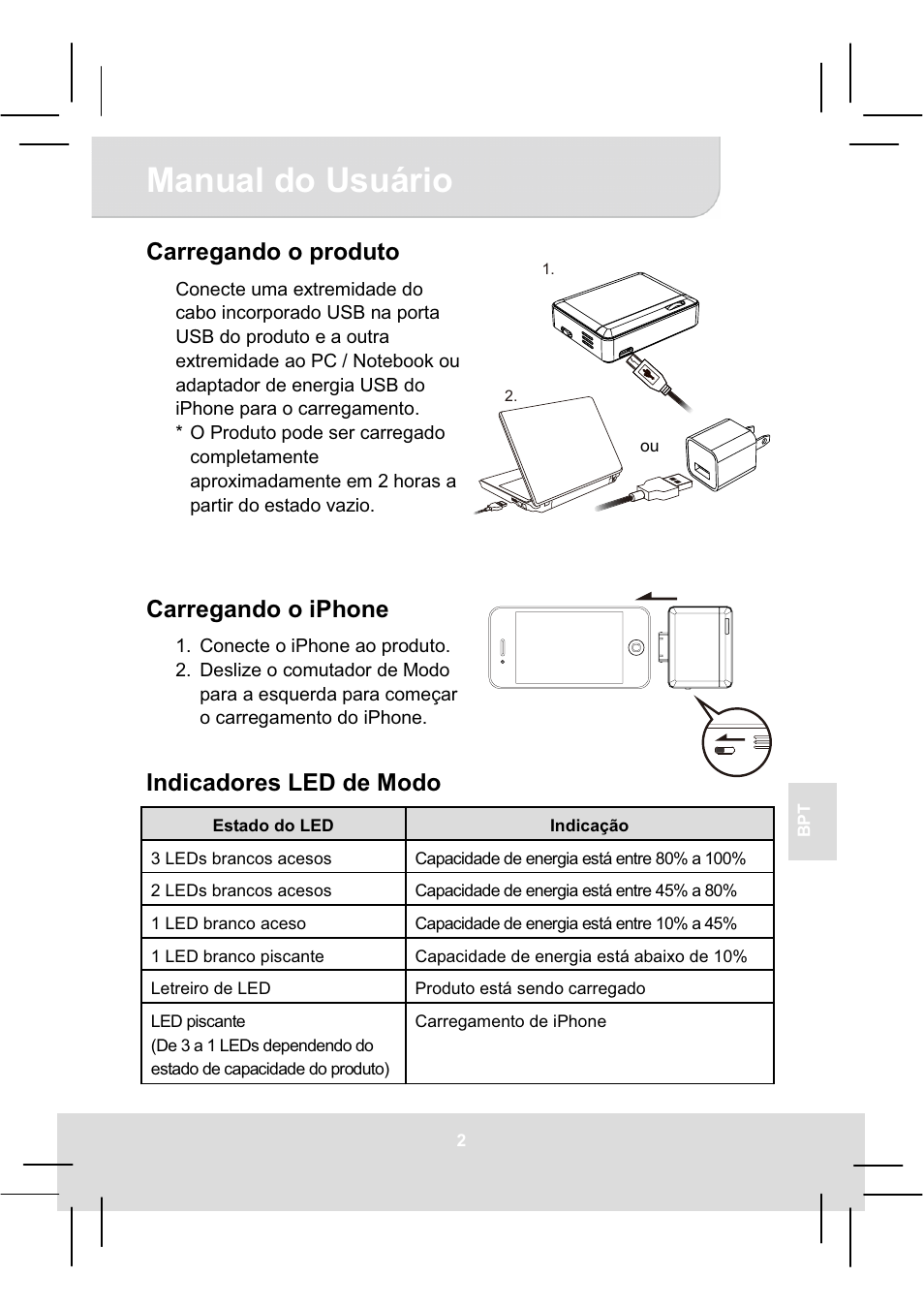 Manual do usuário, Carregando o produto, Carregando o iphone | Indicadores led de modo | AIPTEK MobileCinema i20 User Manual | Page 49 / 65