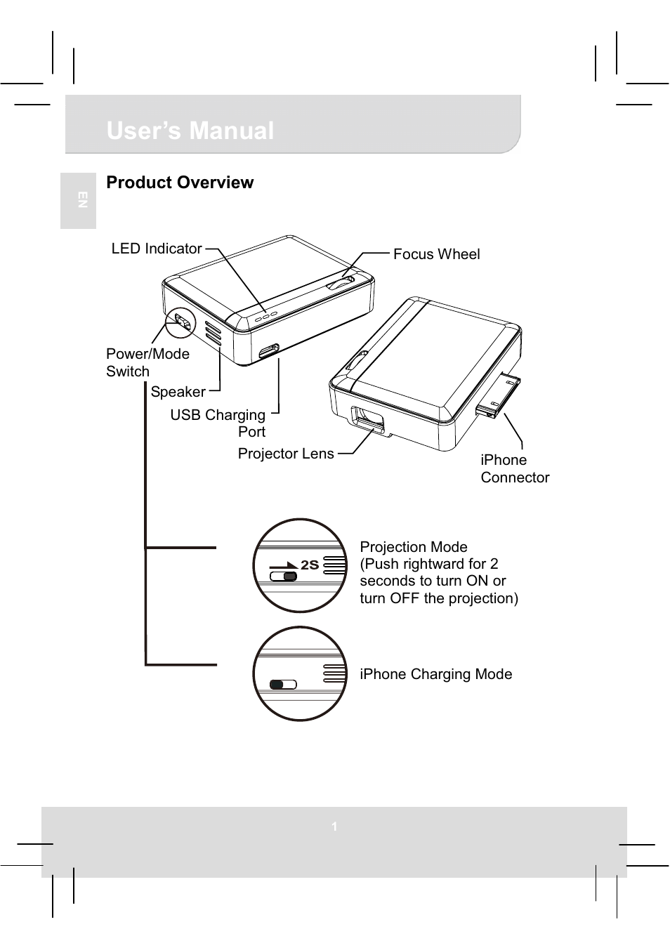 User’s manual | AIPTEK MobileCinema i20 User Manual | Page 6 / 65