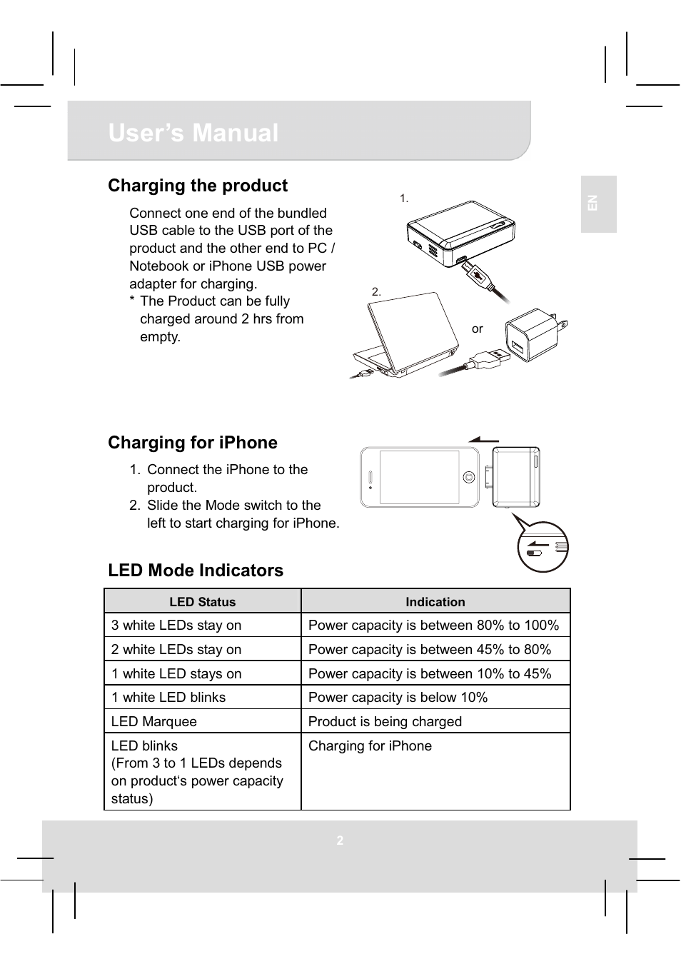 User’s manual, Charging the product, Charging for iphone | Led mode indicators | AIPTEK MobileCinema i20 User Manual | Page 7 / 65