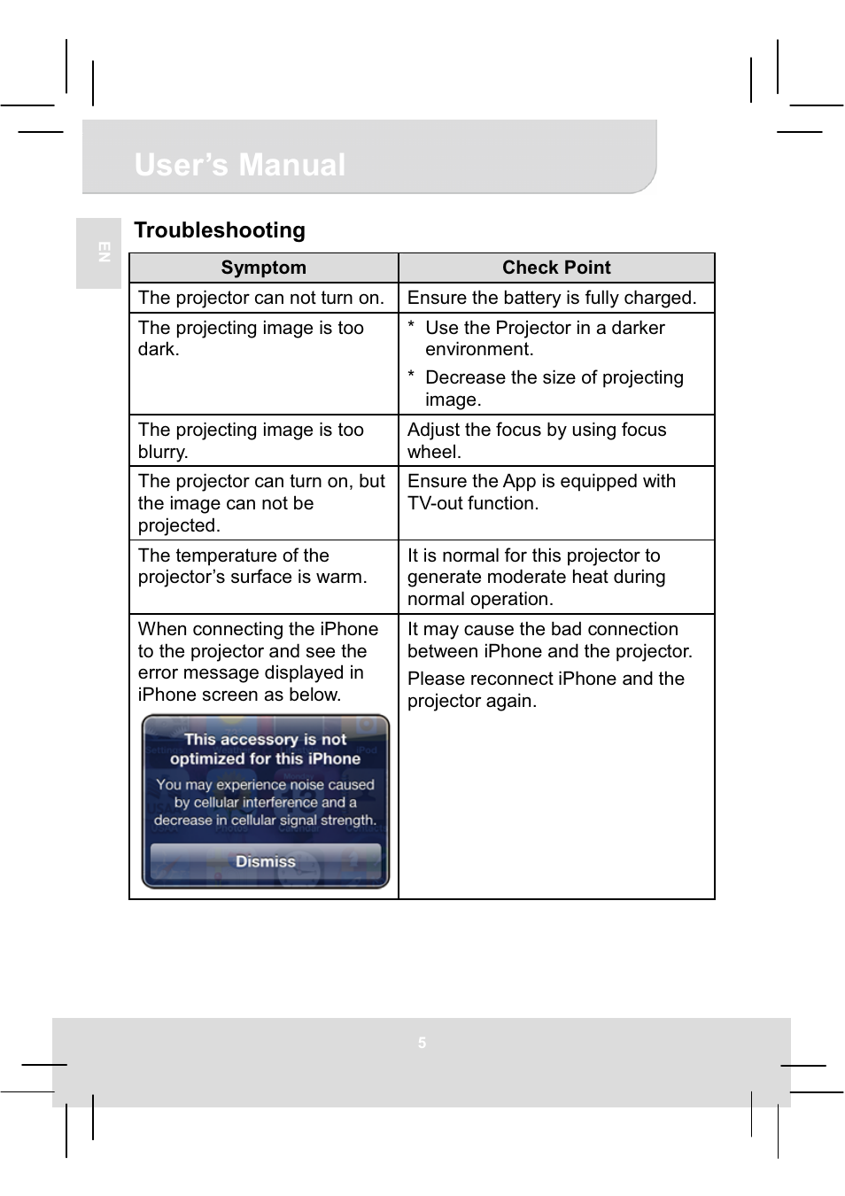 User’s manual | AIPTEK MobileCinema i50S User Manual | Page 10 / 65