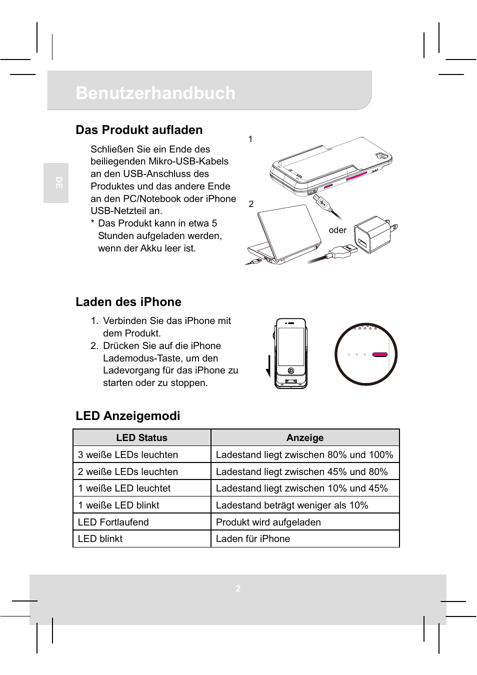 Benutzerhandbuch, Das produkt aufladen, Laden des iphone | Led anzeigemodi | AIPTEK MobileCinema i50S User Manual | Page 12 / 65
