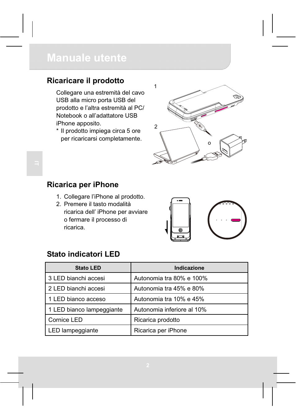 Manuale utente, Ricaricare il prodotto, Ricarica per iphone | Stato indicatori led | AIPTEK MobileCinema i50S User Manual | Page 22 / 65