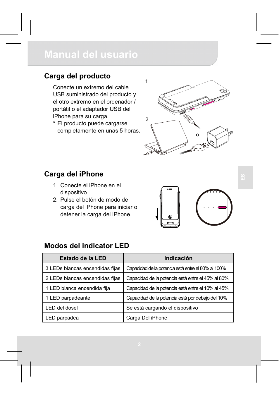 Manual del usuario, Carga del producto, Carga del iphone | Modos del indicator led | AIPTEK MobileCinema i50S User Manual | Page 27 / 65