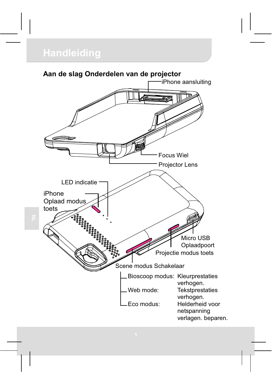 Handleiding | AIPTEK MobileCinema i50S User Manual | Page 36 / 65
