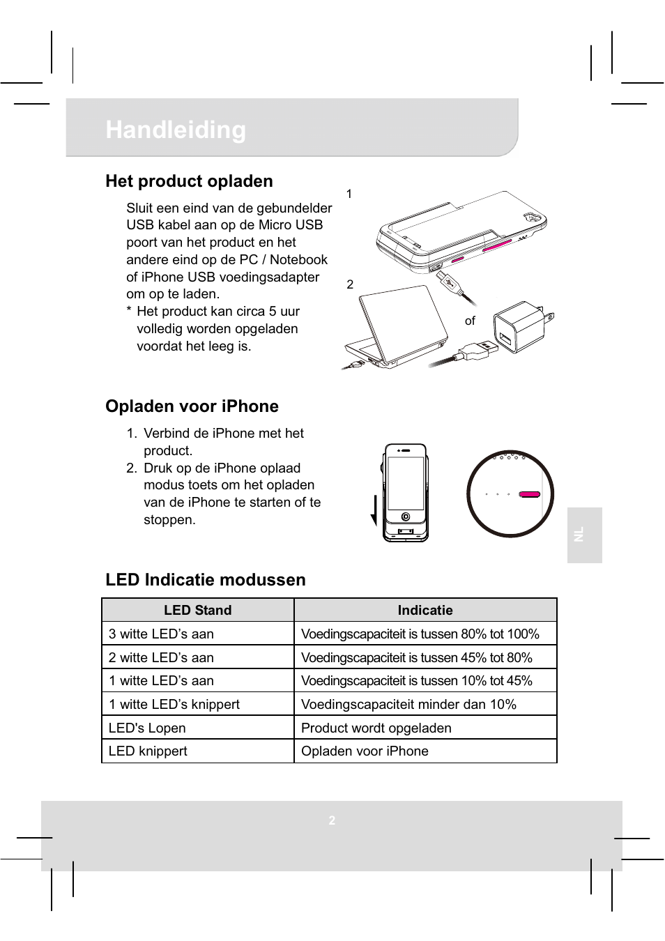 Handleiding, Het product opladen, Opladen voor iphone | Led indicatie modussen | AIPTEK MobileCinema i50S User Manual | Page 37 / 65