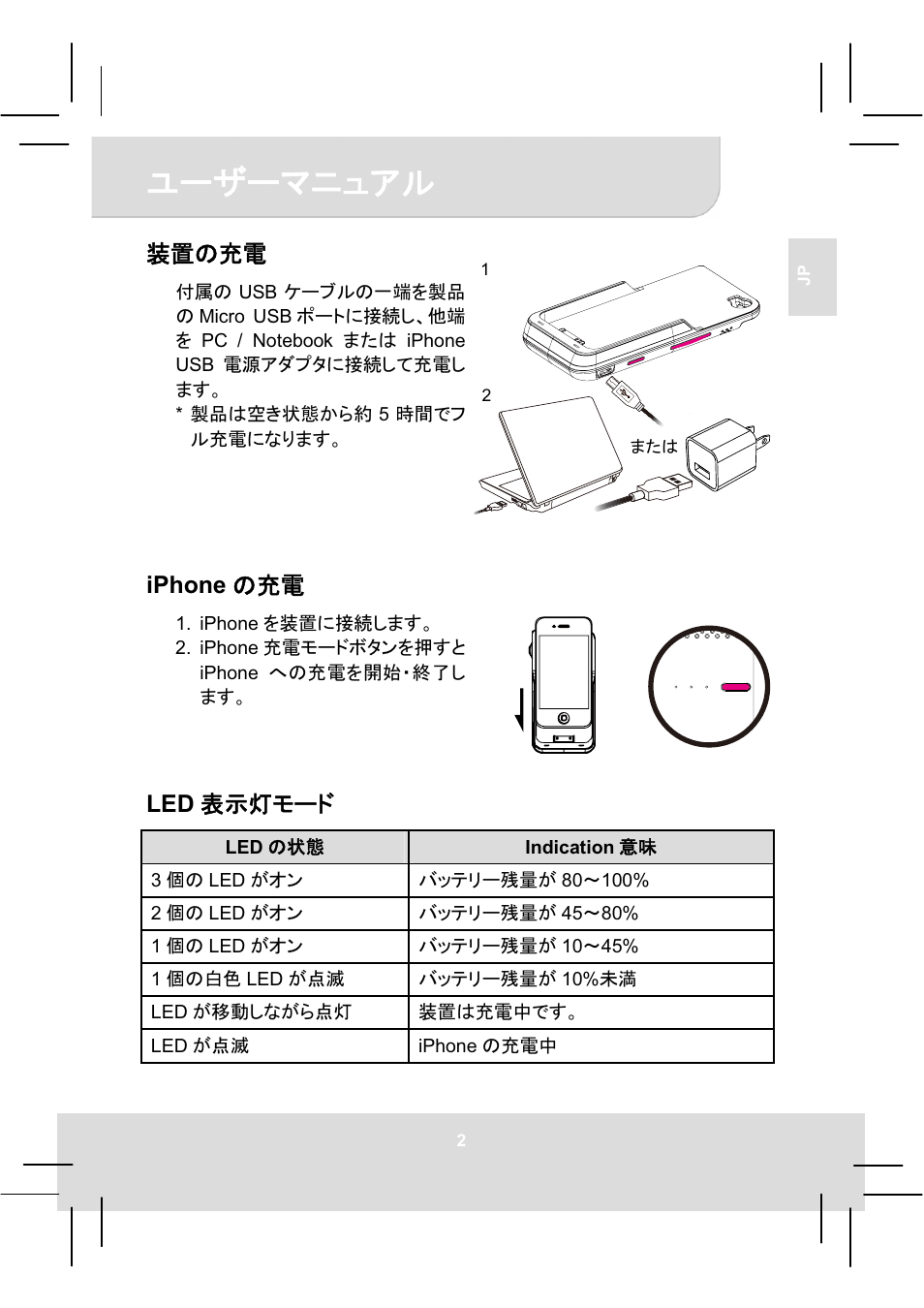 䊡䊷䉱䊷䊙䊆䊠䉝䊦, ⵝ⟎䈱ల㔚, Iphone 䈱ల㔚 | Led ⴫␜ἦ䊝䊷䊄 | AIPTEK MobileCinema i50S User Manual | Page 57 / 65