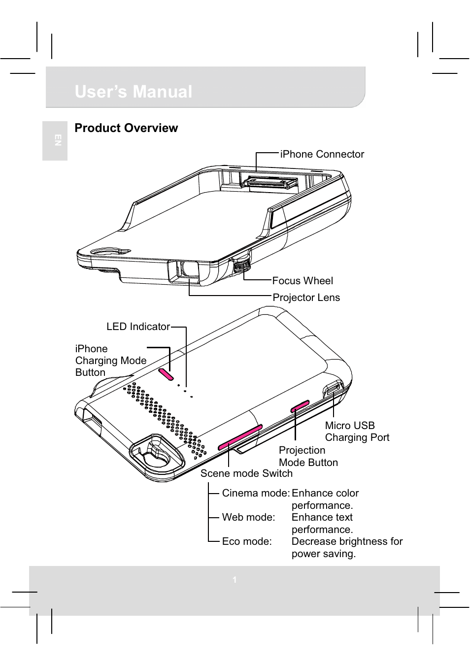 User’s manual | AIPTEK MobileCinema i50S User Manual | Page 6 / 65
