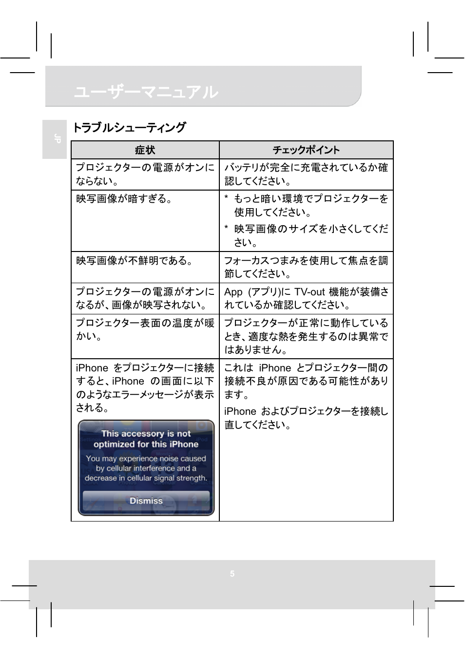 䊡䊷䉱䊷䊙䊆䊠䉝䊦 | AIPTEK MobileCinema i50S User Manual | Page 60 / 65