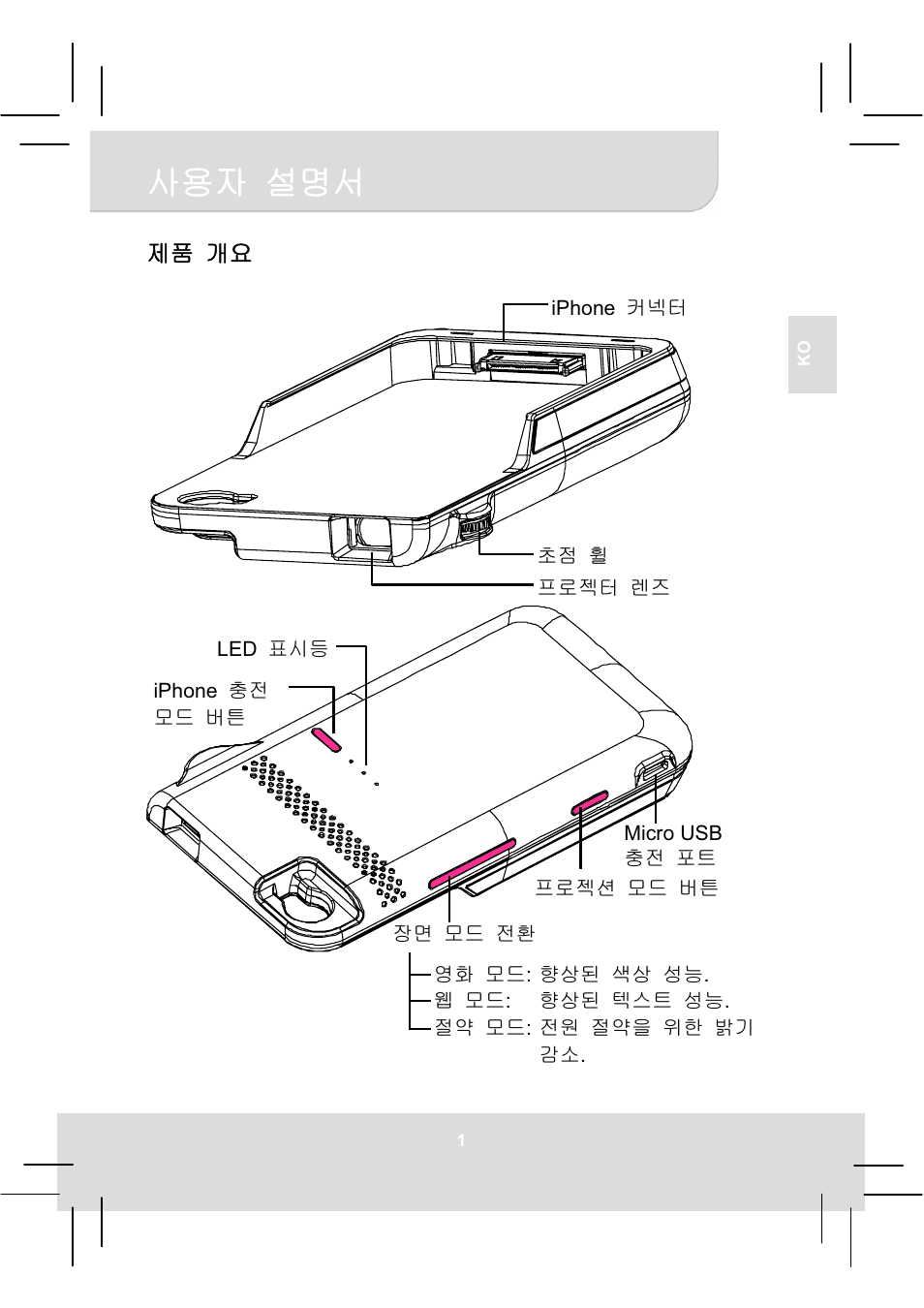 AIPTEK MobileCinema i50S User Manual | Page 61 / 65