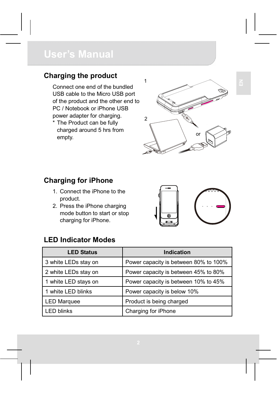 User’s manual, Charging the product, Charging for iphone | Led indicator modes | AIPTEK MobileCinema i50S User Manual | Page 7 / 65