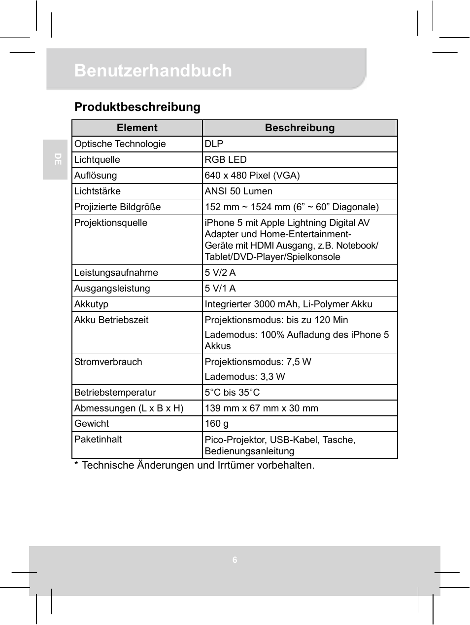 Benutzerhandbuch, Produktbeschreibung | AIPTEK MobileCinema i55 User Manual | Page 19 / 83