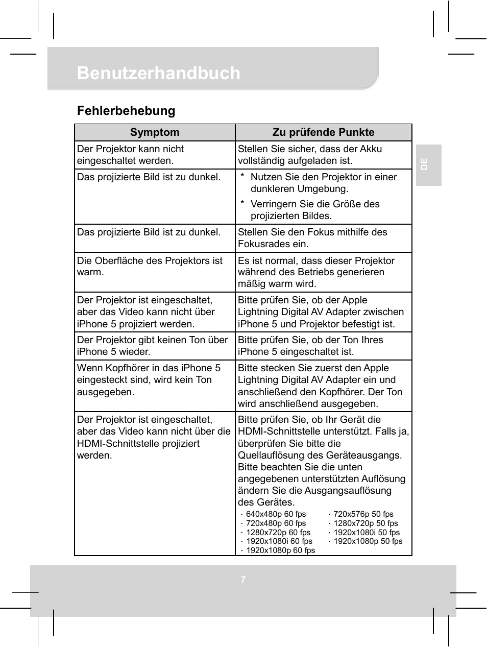 Benutzerhandbuch, Fehlerbehebung | AIPTEK MobileCinema i55 User Manual | Page 20 / 83