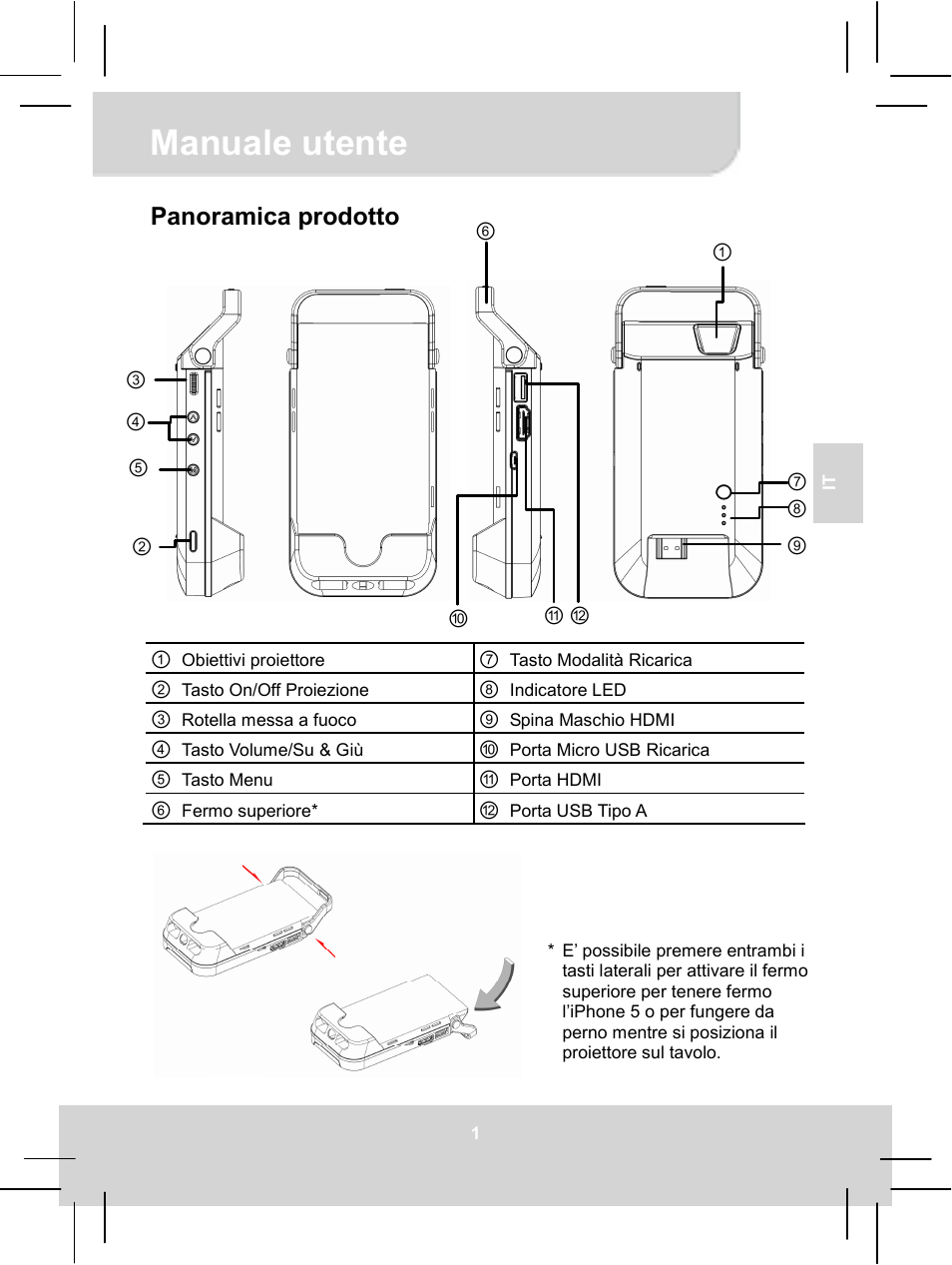 04 b5p manual_it_2013-0606_01, Manuale utente, Panoramica prodotto | AIPTEK MobileCinema i55 User Manual | Page 28 / 83