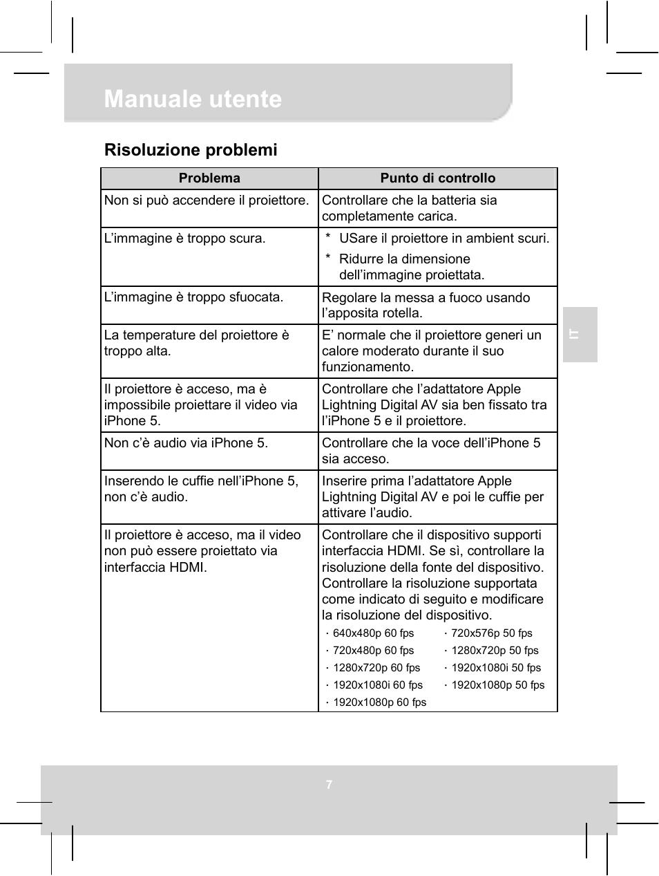 Manuale utente, Risoluzione problemi | AIPTEK MobileCinema i55 User Manual | Page 34 / 83