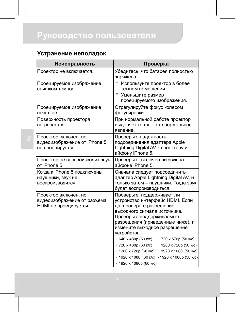 Руководство пользователя, Устранение неполадок | AIPTEK MobileCinema i55 User Manual | Page 41 / 83