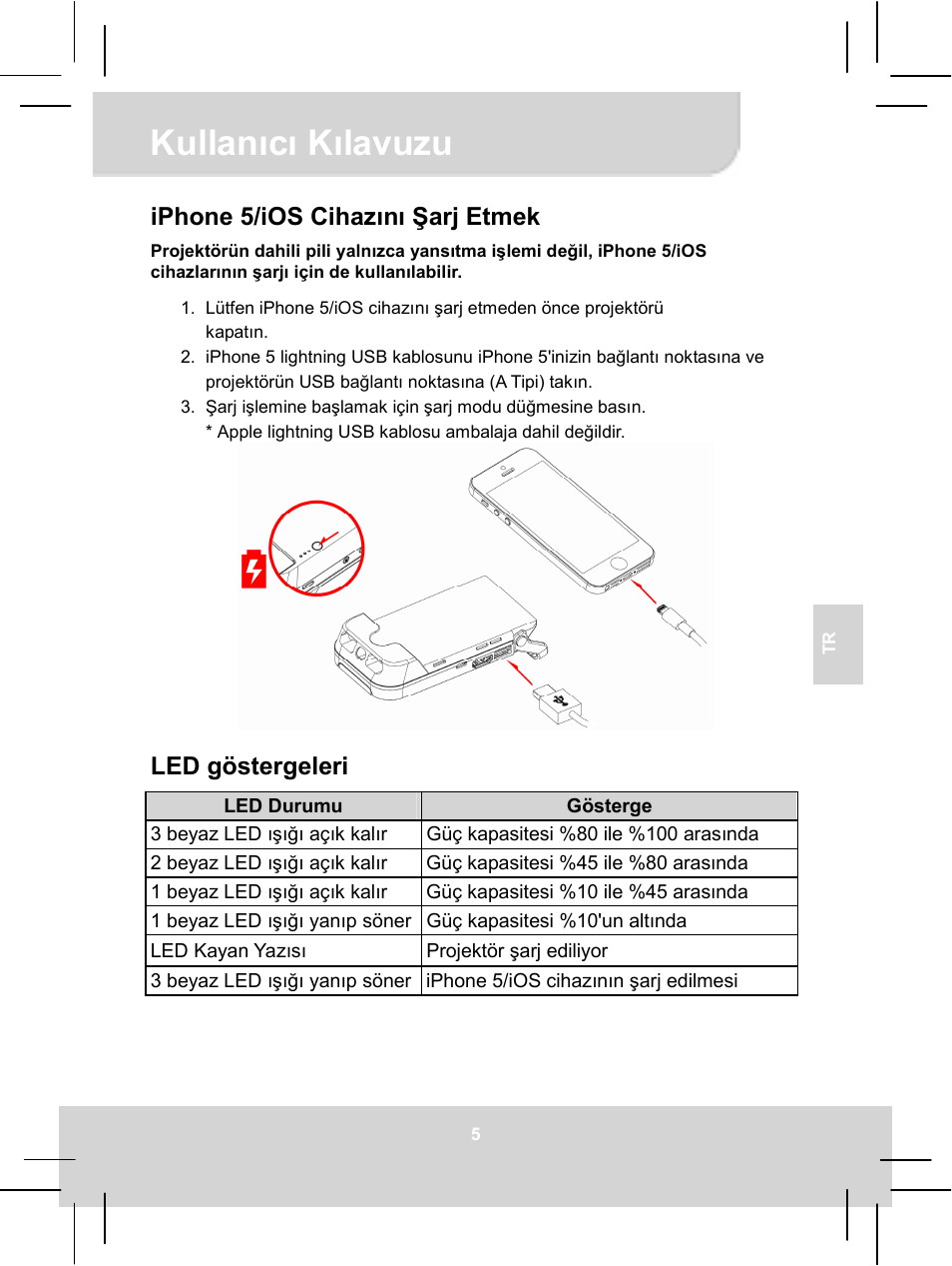 Kullanıcı kılavuzu, Iphone 5/ios cihazını şarj etmek, Led göstergeleri | AIPTEK MobileCinema i55 User Manual | Page 46 / 83