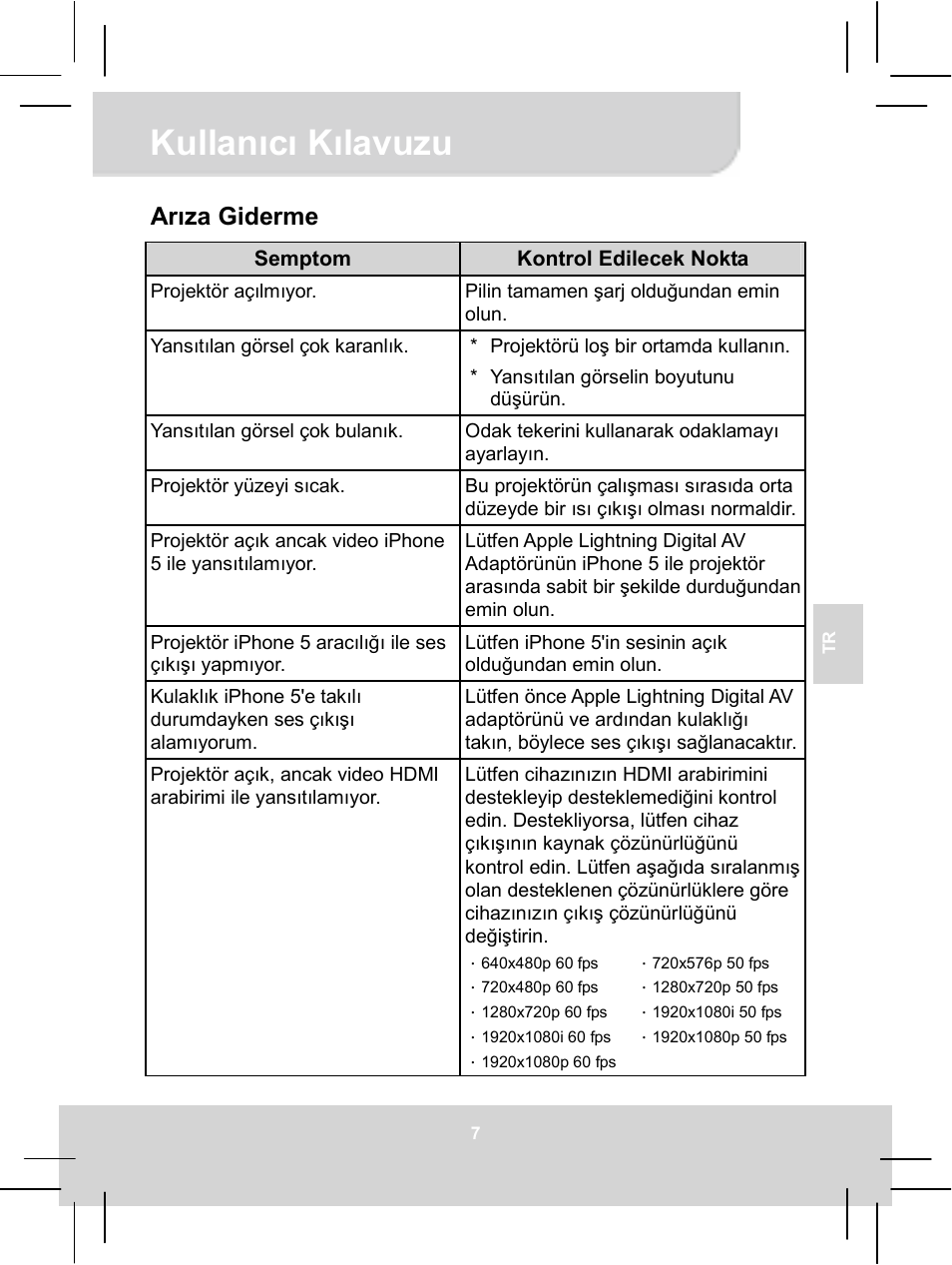Kullanıcı kılavuzu, Arıza giderme | AIPTEK MobileCinema i55 User Manual | Page 48 / 83