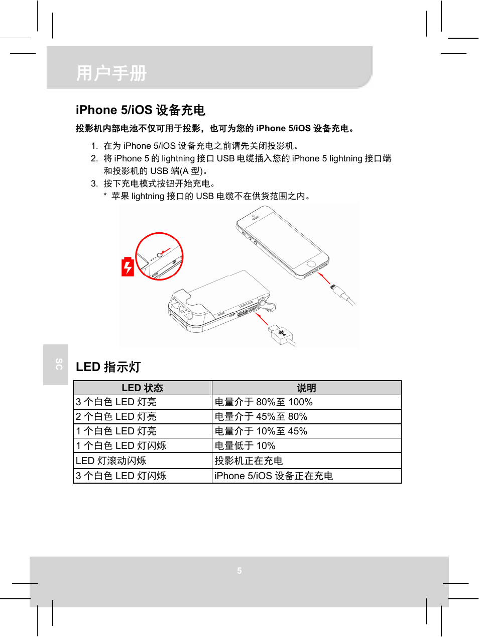 用户手册, Iphone 5/ios 设备充电, Led 指示灯 | AIPTEK MobileCinema i55 User Manual | Page 53 / 83