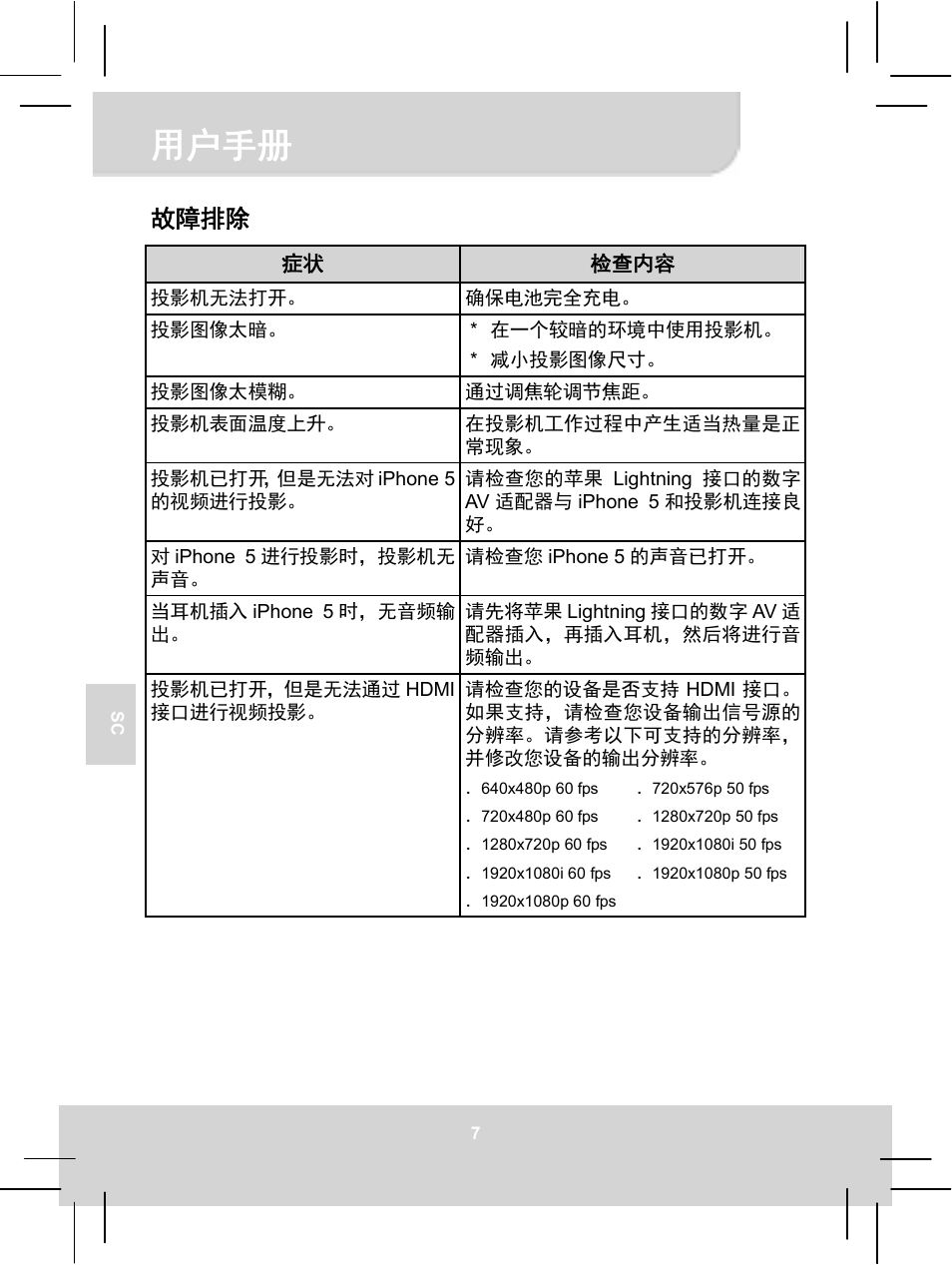 用户手册, 故障排除 | AIPTEK MobileCinema i55 User Manual | Page 55 / 83