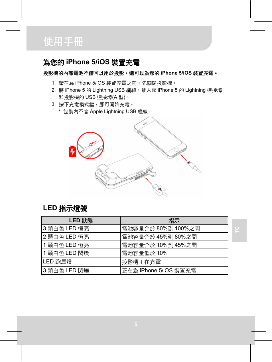 使用手冊, 為您的 iphone 5/ios 裝置充電, Led 指示燈號 | AIPTEK MobileCinema i55 User Manual | Page 60 / 83