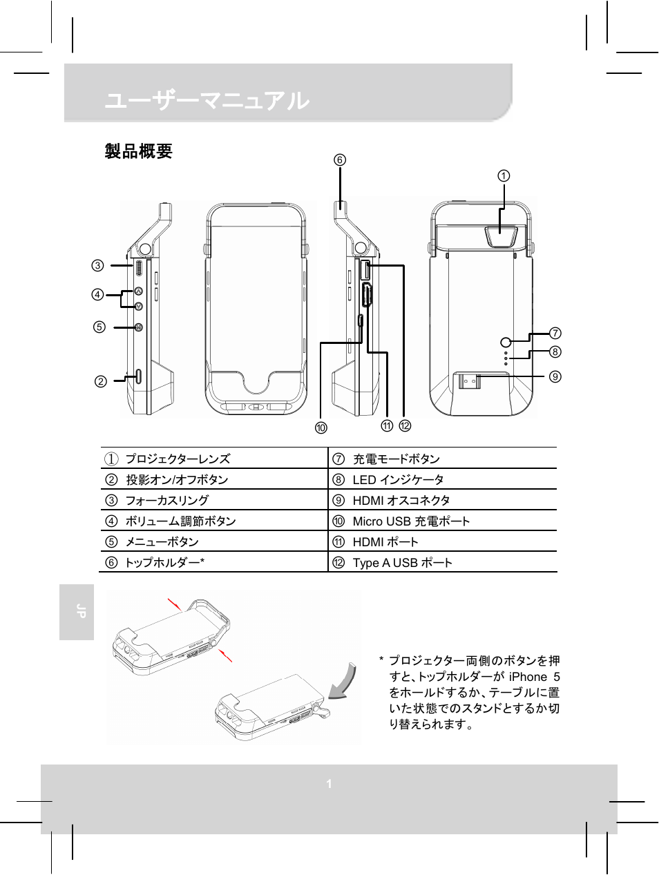 09 b5p manual_jp_2013-0606_01, ユーザーマニュアル, 製品概要 | AIPTEK MobileCinema i55 User Manual | Page 63 / 83