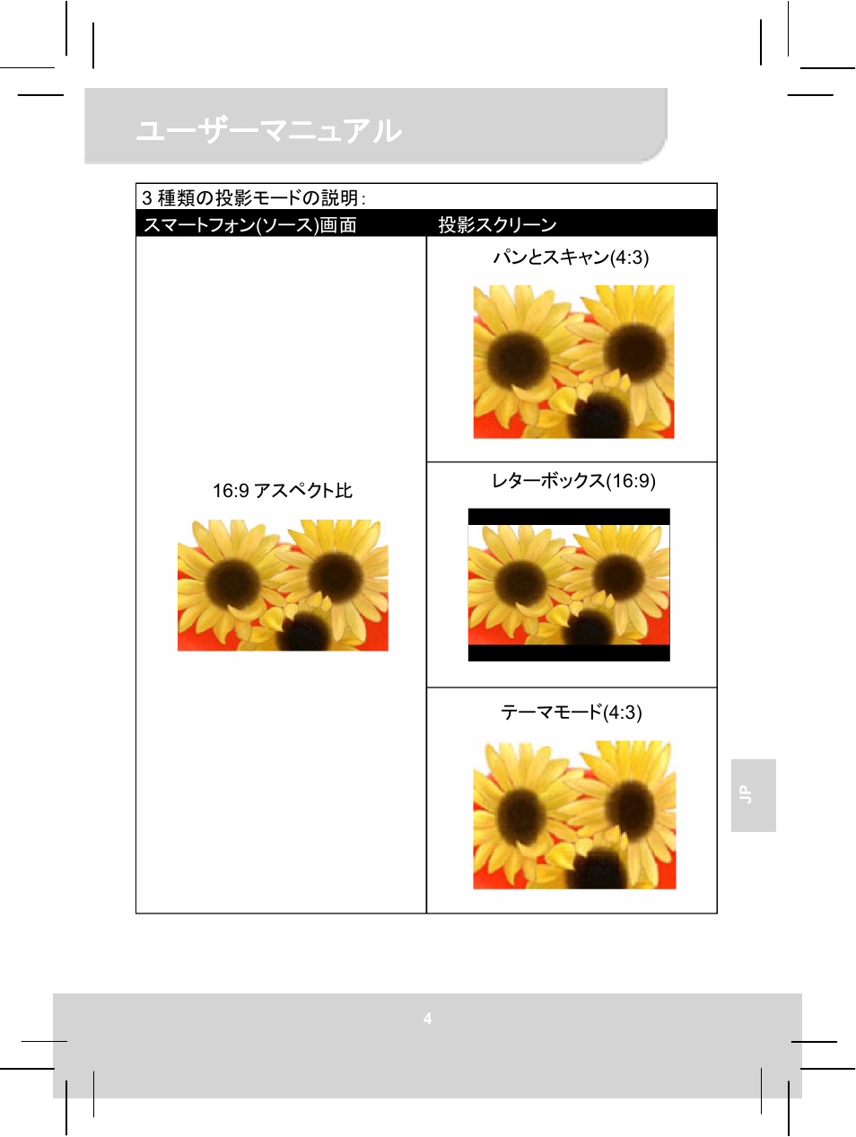 ユーザーマニュアル | AIPTEK MobileCinema i55 User Manual | Page 66 / 83